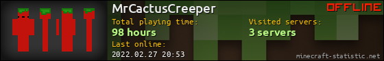 MrCactusCreeper userbar 560x90