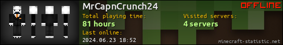 MrCapnCrunch24 userbar 560x90