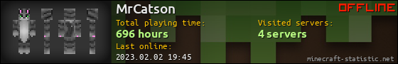 MrCatson userbar 560x90