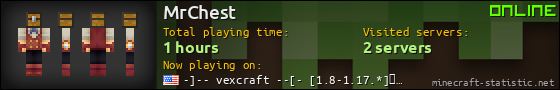 MrChest userbar 560x90