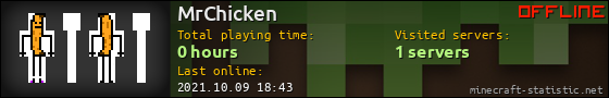 MrChicken userbar 560x90