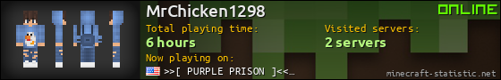 MrChicken1298 userbar 560x90
