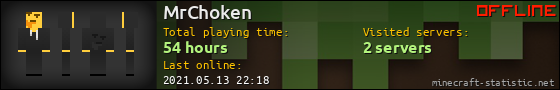 MrChoken userbar 560x90