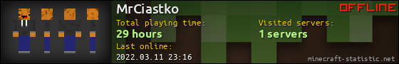 MrCiastko userbar 560x90