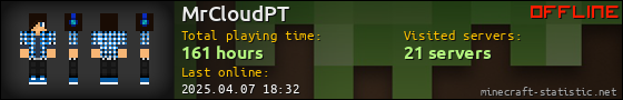 MrCloudPT userbar 560x90
