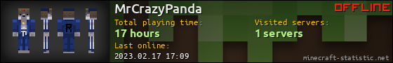 MrCrazyPanda userbar 560x90