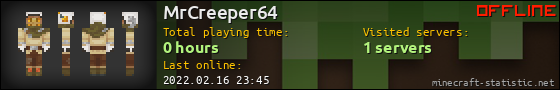 MrCreeper64 userbar 560x90