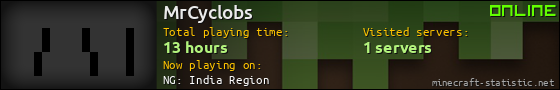 MrCyclobs userbar 560x90
