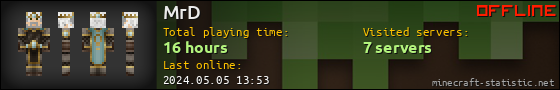 MrD userbar 560x90