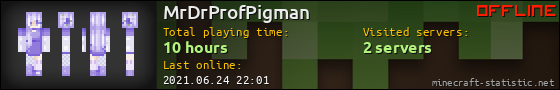 MrDrProfPigman userbar 560x90