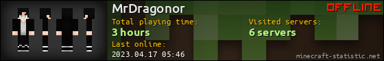 MrDragonor userbar 560x90