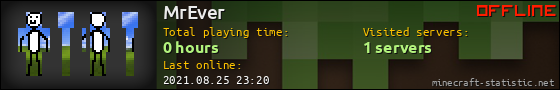 MrEver userbar 560x90