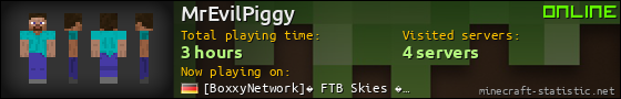 MrEvilPiggy userbar 560x90
