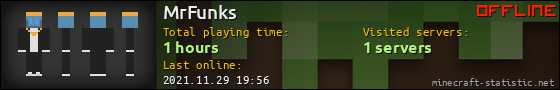 MrFunks userbar 560x90