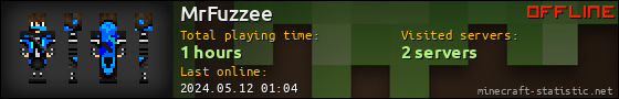 MrFuzzee userbar 560x90