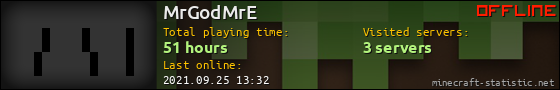 MrGodMrE userbar 560x90