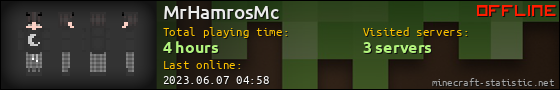 MrHamrosMc userbar 560x90