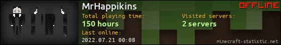 MrHappikins userbar 560x90