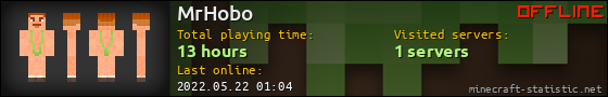 MrHobo userbar 560x90