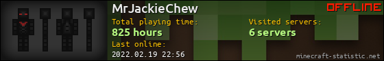 MrJackieChew userbar 560x90