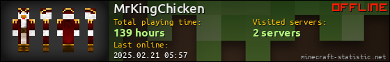 MrKingChicken userbar 560x90