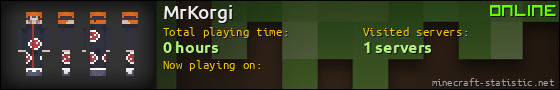 MrKorgi userbar 560x90