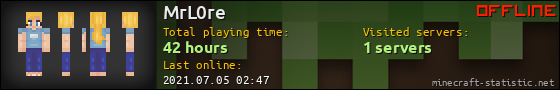 MrL0re userbar 560x90