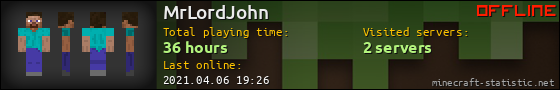 MrLordJohn userbar 560x90