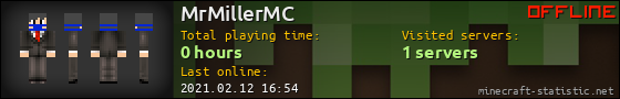 MrMillerMC userbar 560x90