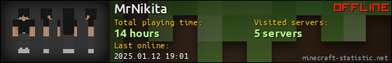 MrNikita userbar 560x90