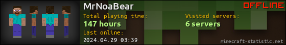 MrNoaBear userbar 560x90