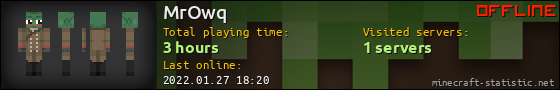 MrOwq userbar 560x90