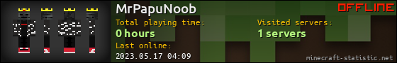 MrPapuNoob userbar 560x90