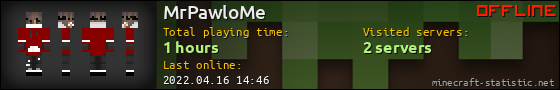 MrPawloMe userbar 560x90