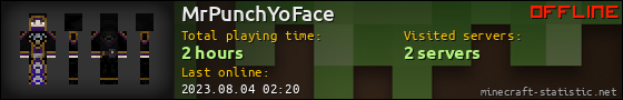 MrPunchYoFace userbar 560x90