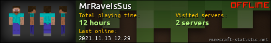 MrRaveIsSus userbar 560x90