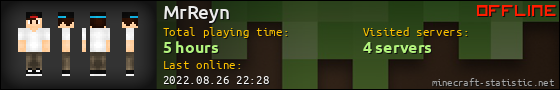 MrReyn userbar 560x90
