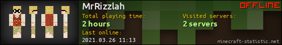 MrRizzlah userbar 560x90