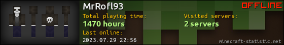 MrRofl93 userbar 560x90