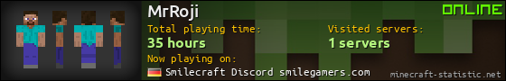 MrRoji userbar 560x90