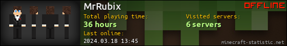 MrRubix userbar 560x90