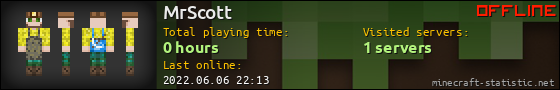 MrScott userbar 560x90