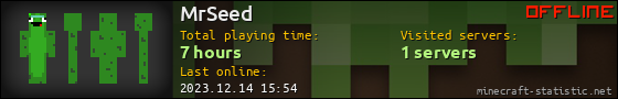 MrSeed userbar 560x90