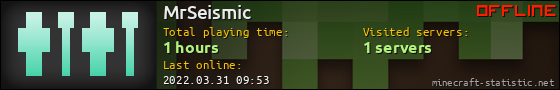 MrSeismic userbar 560x90