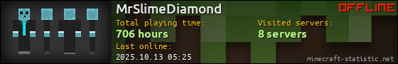 MrSlimeDiamond userbar 560x90