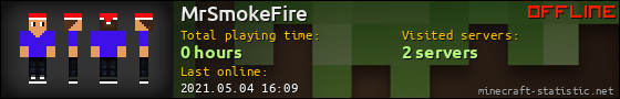 MrSmokeFire userbar 560x90