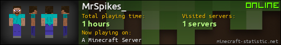 MrSpikes_ userbar 560x90