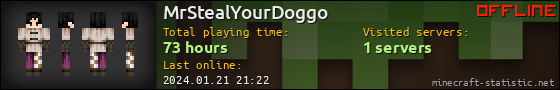 MrStealYourDoggo userbar 560x90