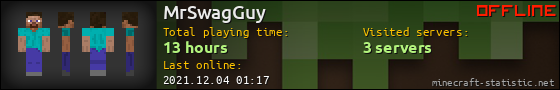 MrSwagGuy userbar 560x90