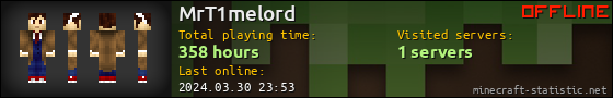 MrT1melord userbar 560x90